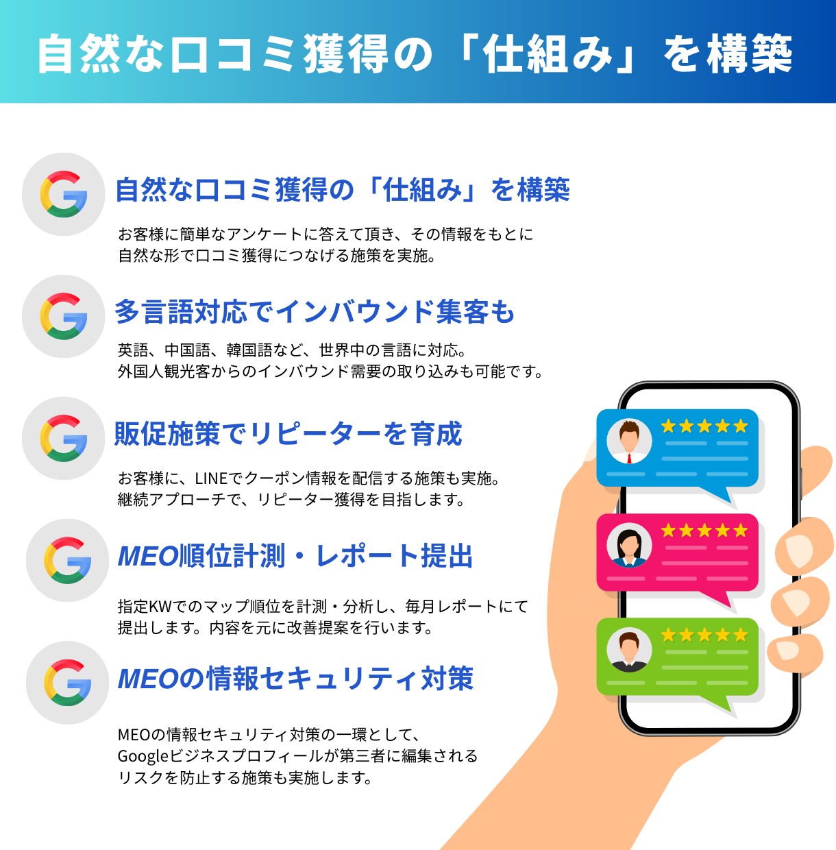 歯科医院特化｜MEOで口コミ獲得を仕組み化します リピーターが集まる仕組み◎ 長期で伴走支援◎ 内製化可能◎ イメージ4