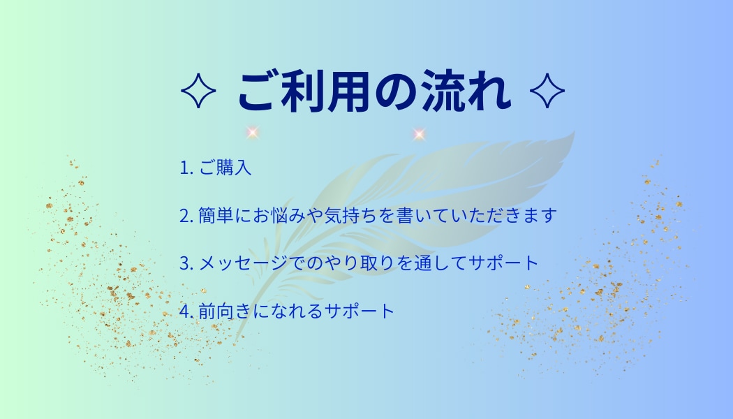 不安や悩みに寄り添うメッセージをお届けします 心を整える優しいメッセージ相談 イメージ3