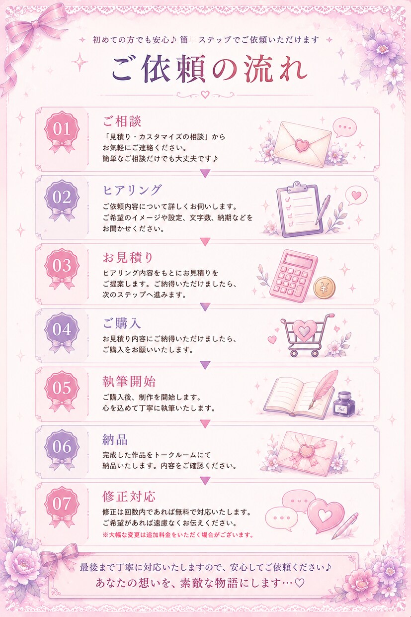 想いを込めて執筆します あなたの想い、好きを物語にします イメージ4