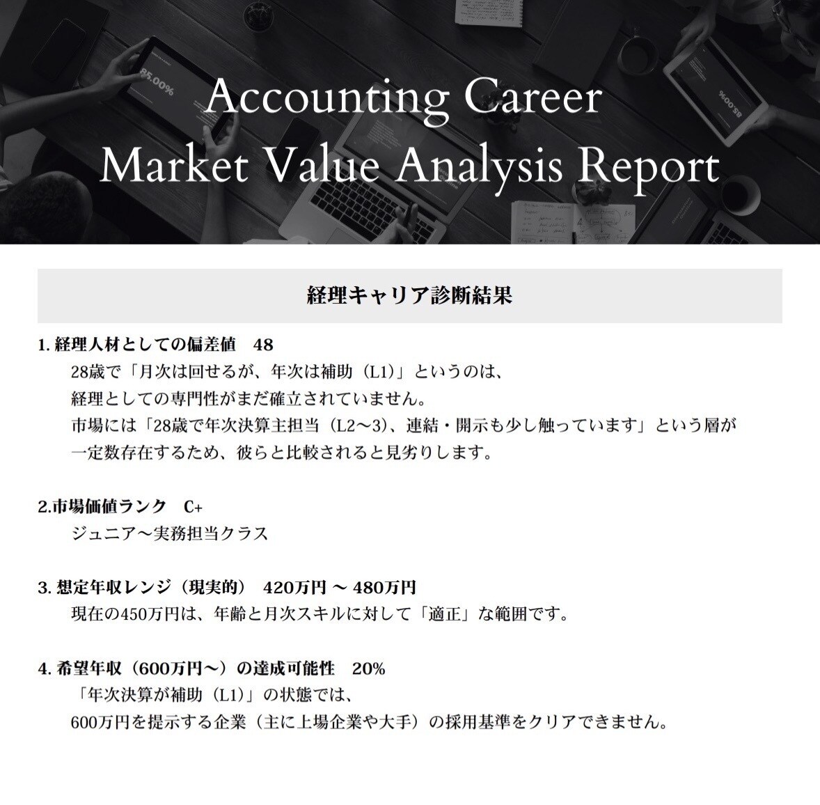 経理の市場価値を診断します 偏差値＋想定年収レンジを分析します イメージ4