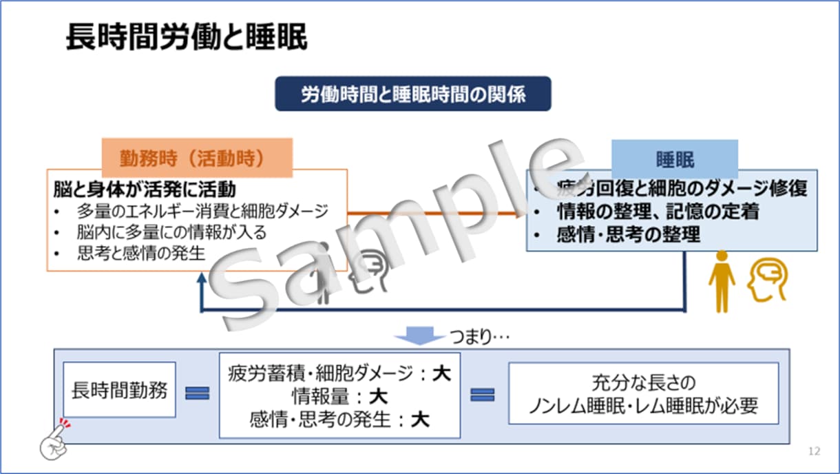 1500円～/枚！パワポ資料ブラッシュアップします 産業看護職向け_健康講座等の資料を高品質に仕上げます イメージ5