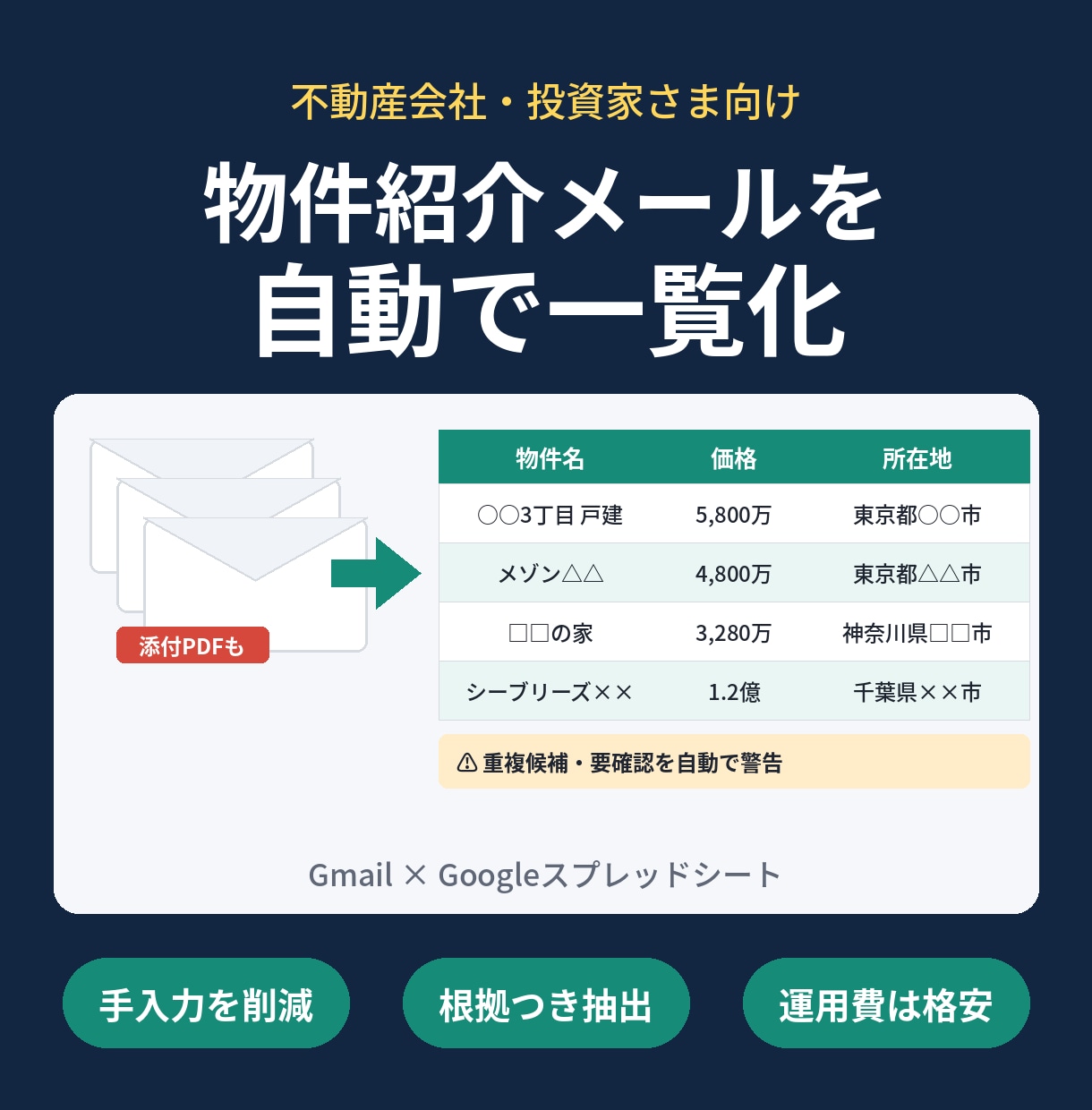 物件紹介メールと添付PDFを自動で一覧化します Gmailに届く物件情報をスプレッドシートに整理 イメージ1