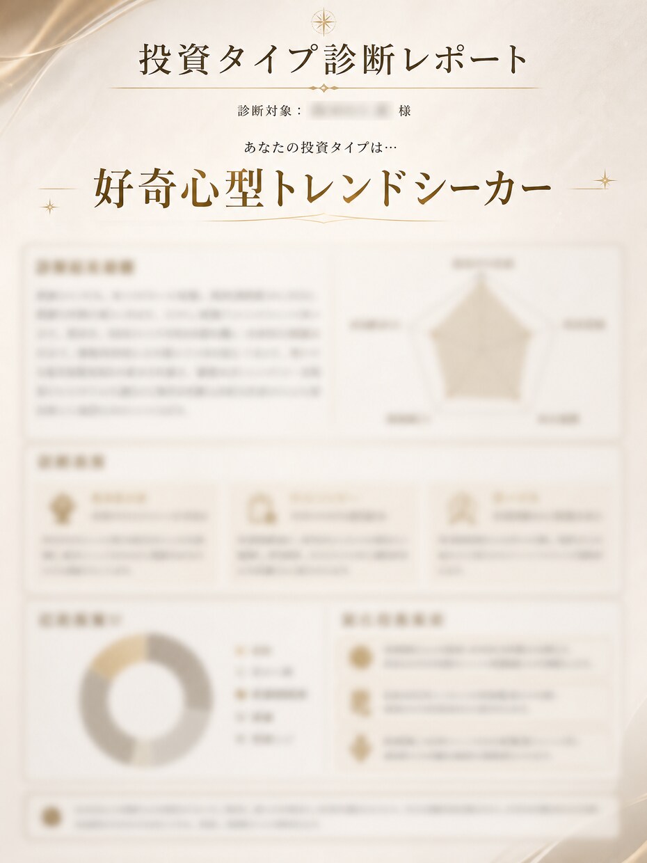 あなたの投資タイプ分析します 生年月日から導くあなたの投資スタイルや落とし穴を診断します！ イメージ2