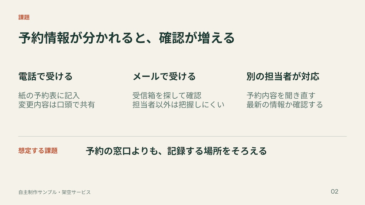 支給原稿を読みやすい5枚のスライドに整えます 編集できるPPTXとPDFで納品 イメージ3