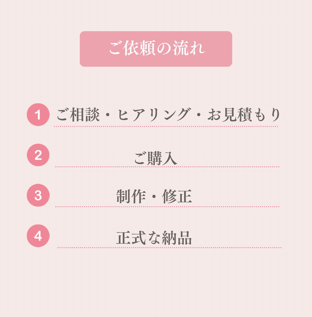 Instagram投稿画像を制作します 女性向けサービスに合う、やわらかいデザイン イメージ5