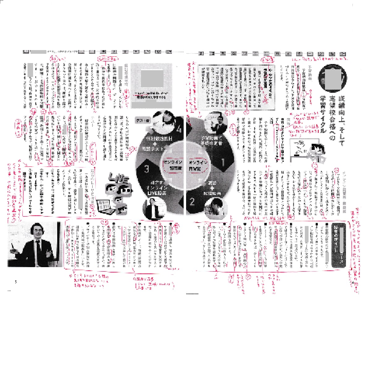 目指せ、ノーミス！　一般向け文章を校正・校閲します 経験10年超の校正士が誤字脱字からデザインや事実までチェック イメージ2