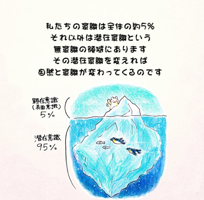 心のブロック解除いたします 潜在意識からお悩みの元を取り去ります！ イメージ2