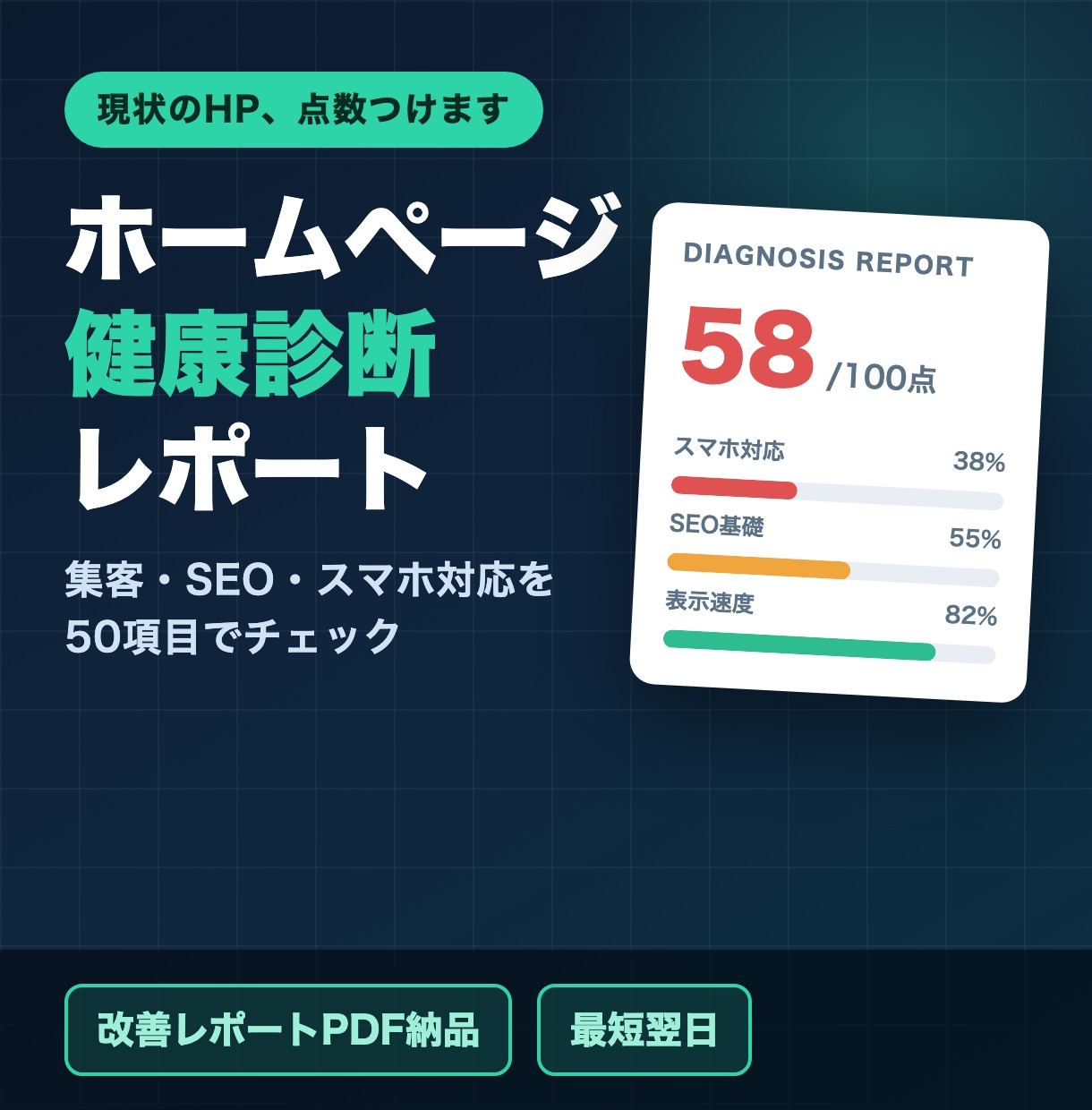 集客とSEOの目線でホームページを診断します 50項目チェック＋改善の優先順位がわかるレポートPDF納品 イメージ1