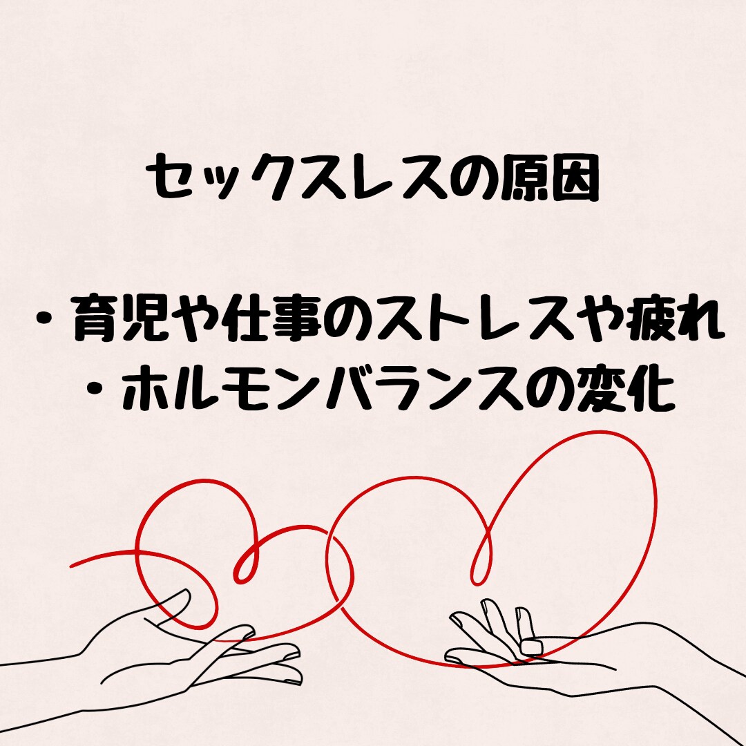 相手のこと大好きだけど夜の行為になやんでます セックスレス・性的嗜好そんな性のお悩みにとことん寄り添います イメージ3