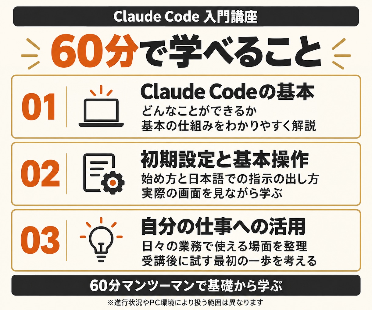 現役マーケターがClaude Codeを教えます 初心者でも安心クロードコードをマンツーマンで基礎から教えます イメージ2