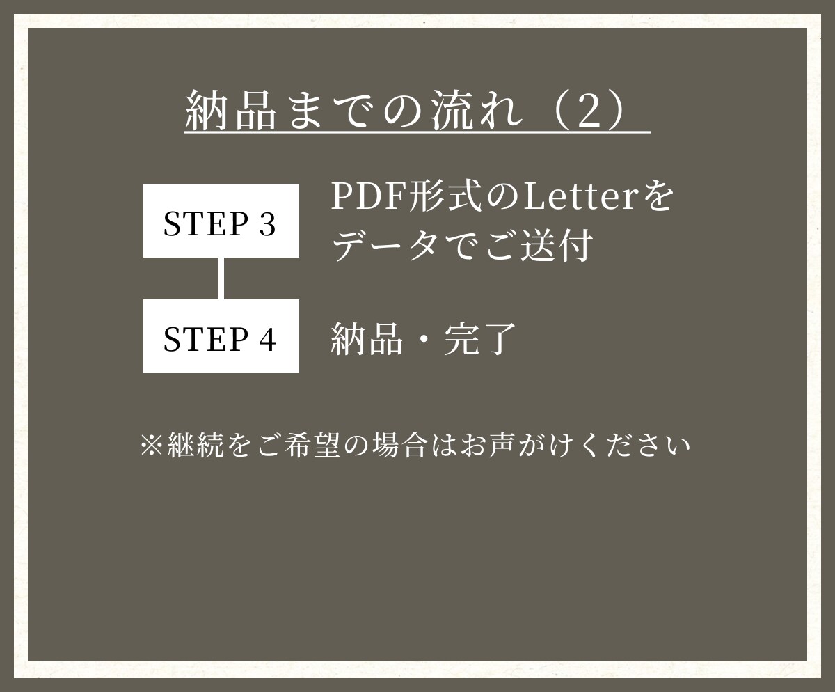 ブランドコーチングで内省の深掘りをサポートします お送りするPDF Letterで振り返りもバッチリ! イメージ5