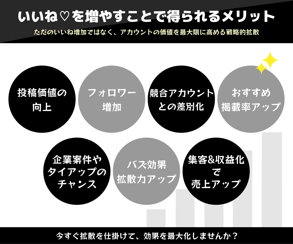 Threadsの投稿にいいね♡500個増やします Threads｜スレッズ｜いいね｜再投稿｜シェア｜拡散｜宣伝 イメージ3