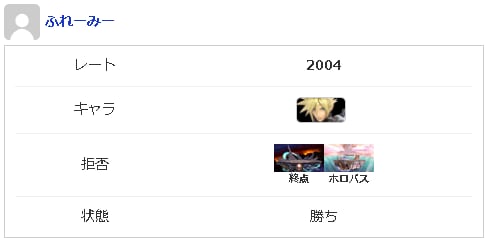 スマブラSP　短期間で強くなる考え方を教えます レート2000、戦闘力「桜井」。論理的思考を教えます イメージ1