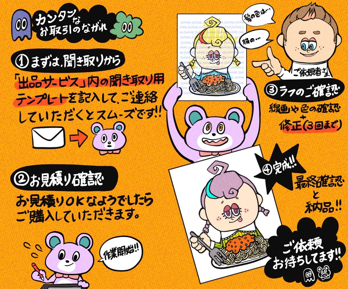 個性◎ポップでかわいいカートゥーンイラスト描きます 人物•動物やモンスターまでご希望用途に合わせてイラスト制作 イメージ3