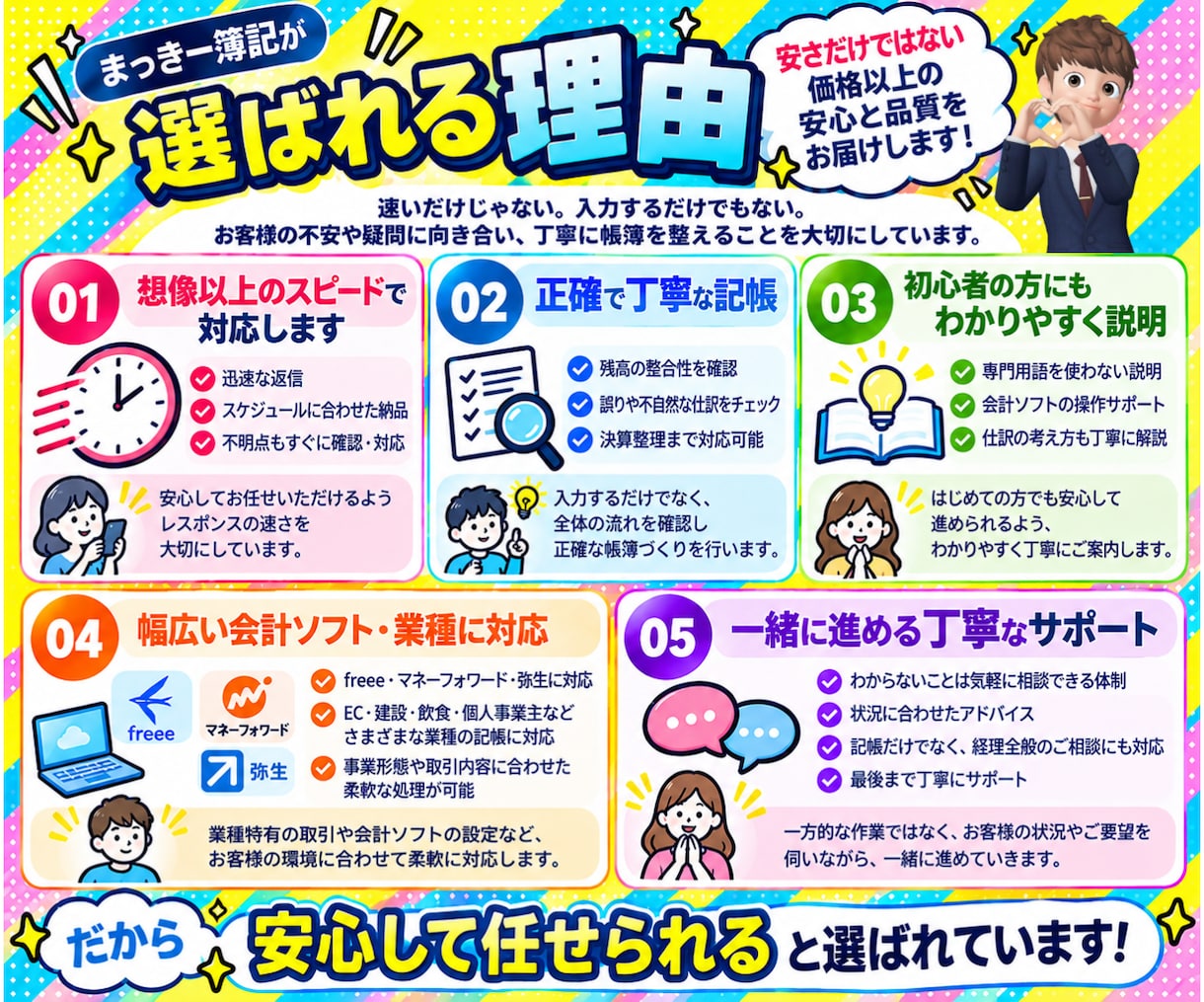 副業専門サービス　会計ソフト/仕訳、記帳代行します ネット副業/民泊/ウーバーイーツ/ライブ配信などにも対応 イメージ6
