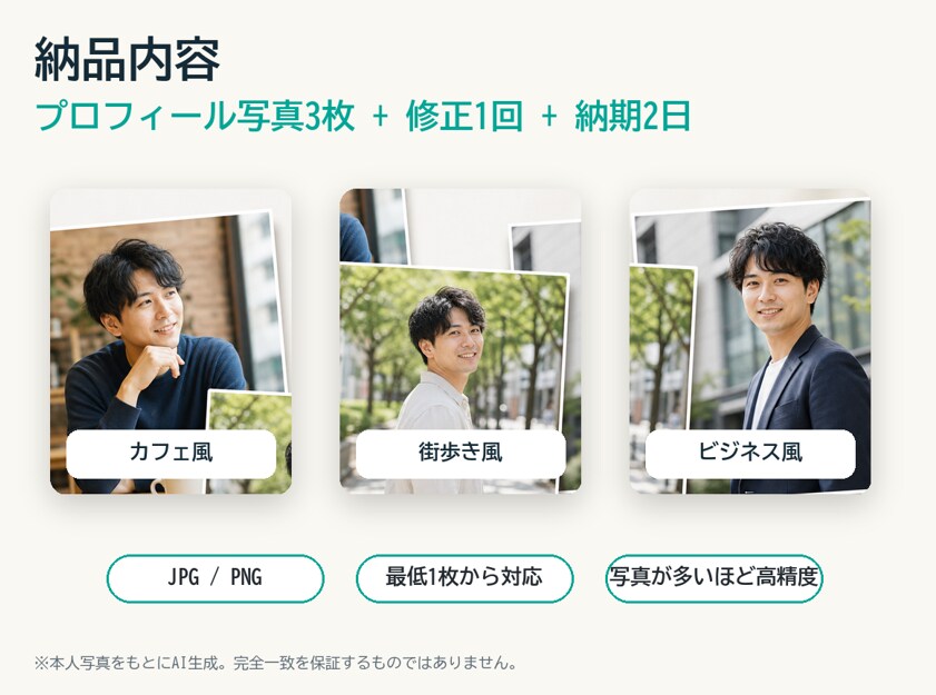 マッチングアプリ用写真【AIエンジニア】作成します 顔写真だけで自然な他撮り風に仕上げます【撮影より格安、手軽】 イメージ2