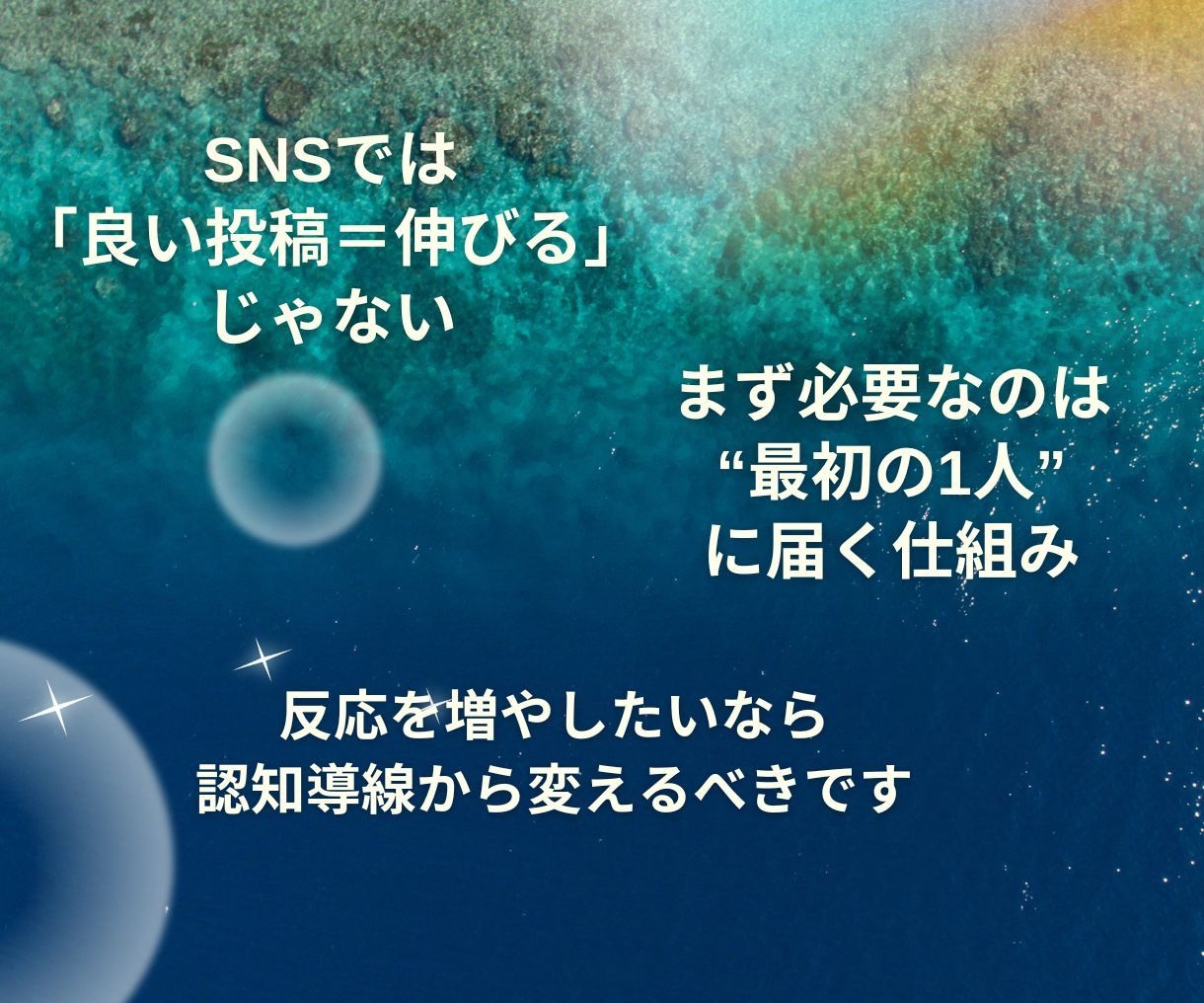 埋もれたX投稿を1万表示で反応が生まれる形にします 見られて初めて反応と改善が見える。ゼロ反応を抜け出す初動支援 イメージ3