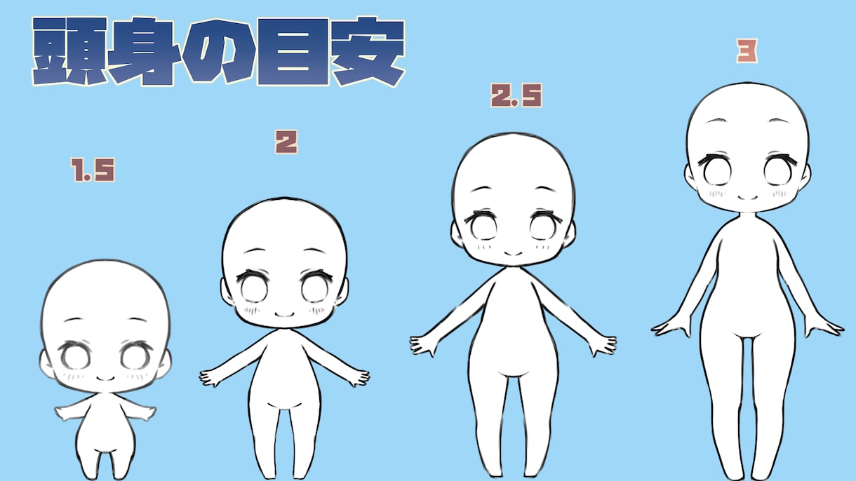 もちもち可愛いちびキャラ制作します 1.5頭身～3頭身ほどのデフォルメちびキャラを制作します！ イメージ2