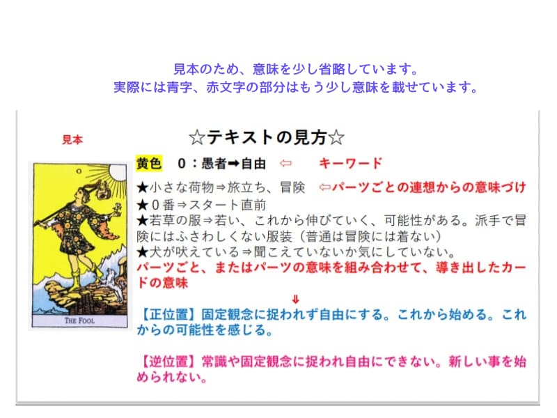 初心者★学び直しOK★タロットカードの意味教えます オンライン講座使用★暗記しない覚え方★６ファイルセットで充実 イメージ3