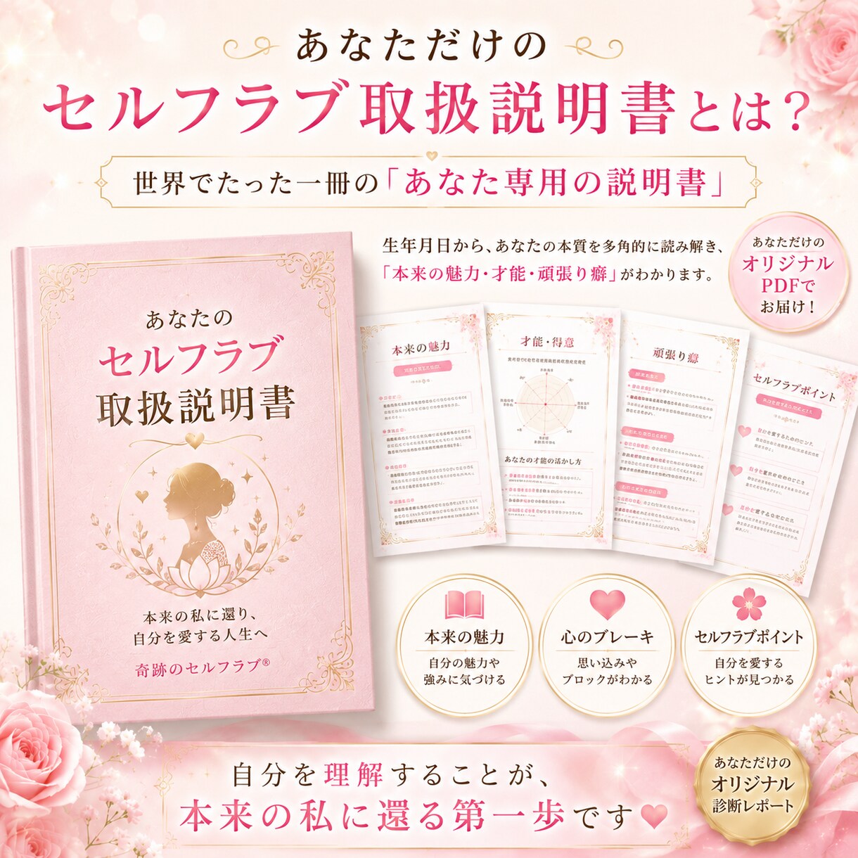 あなたのセルフラブ取扱説明書をお作りします 生年月日から本来の魅力・才能・頑張り癖を読み解きます イメージ4