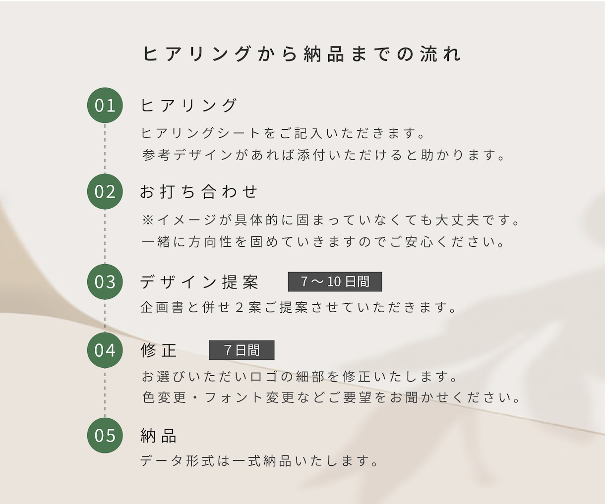 想いをカタチにする、心に響くロゴを作ります 丁寧な対応 | 提案2案付 | データ一式納品 イメージ8