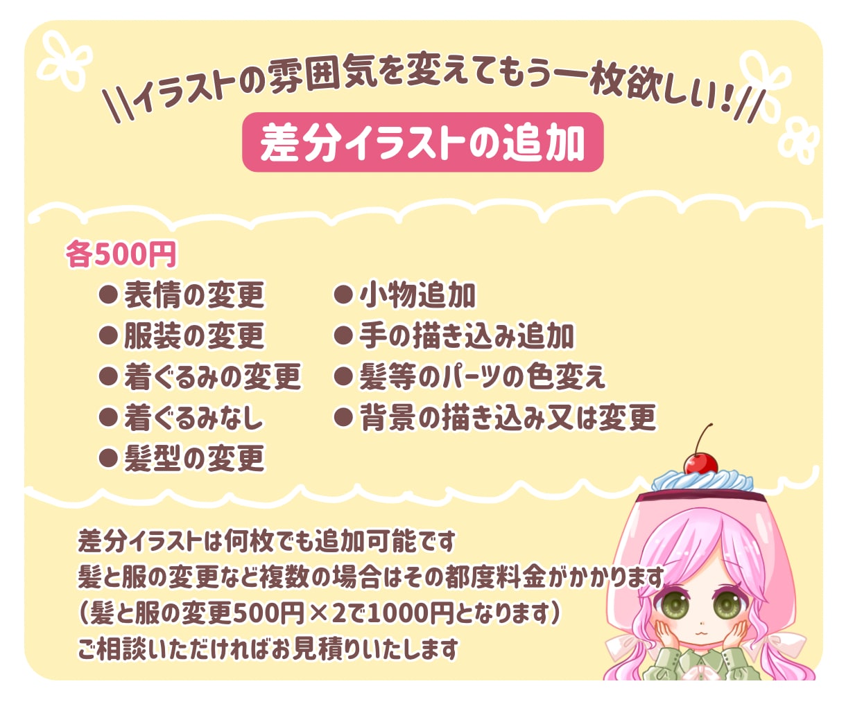 目立っちゃう！可愛着ぐるみイラスト描きます アイコン、動画や配信、似顔絵プレゼントにぴったり！ イメージ5