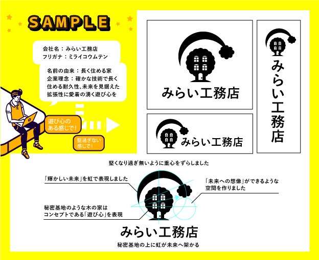 商品製作可／視認性の高いロゴ作ります 大手実績多数！経験豊富なデザイナーがご対応します イメージ5
