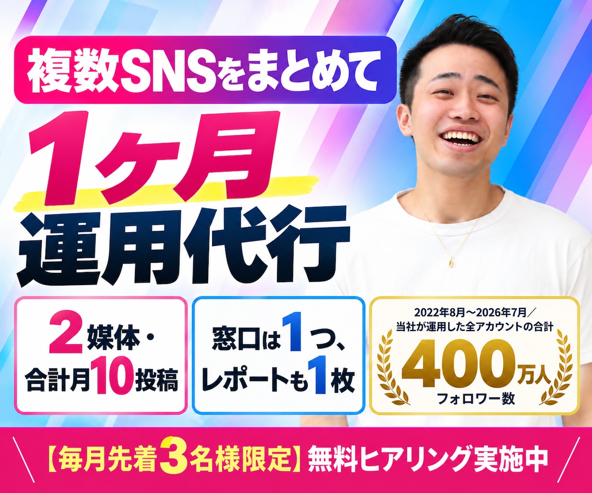 SNS複数アカウントを1ヶ月まとめて運用代行します 2媒体・合計月10投稿｜窓口1つ、レポートも1枚で イメージ1