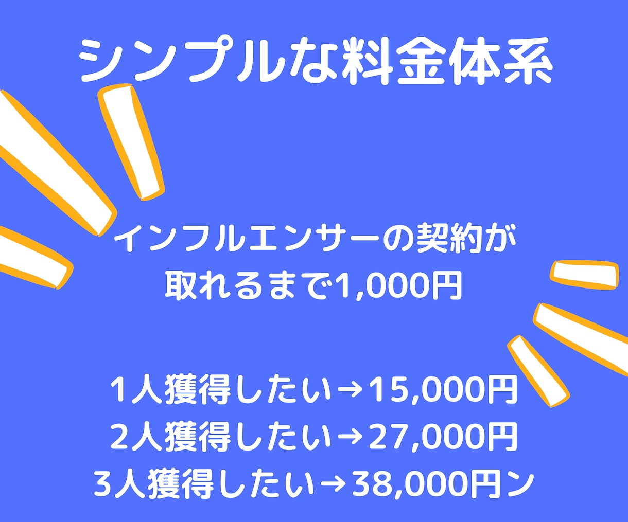 DM代行で無駄な時間を削ります 【あなたがやることは商品の提供だけ】 イメージ5