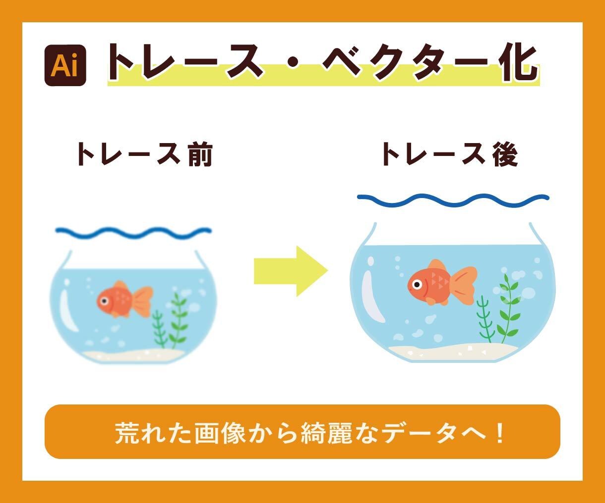 大切なロゴやイラストを高品質Aiデータ化します あなたの大切なロゴやイラストを、長く使える形に整えます イメージ2