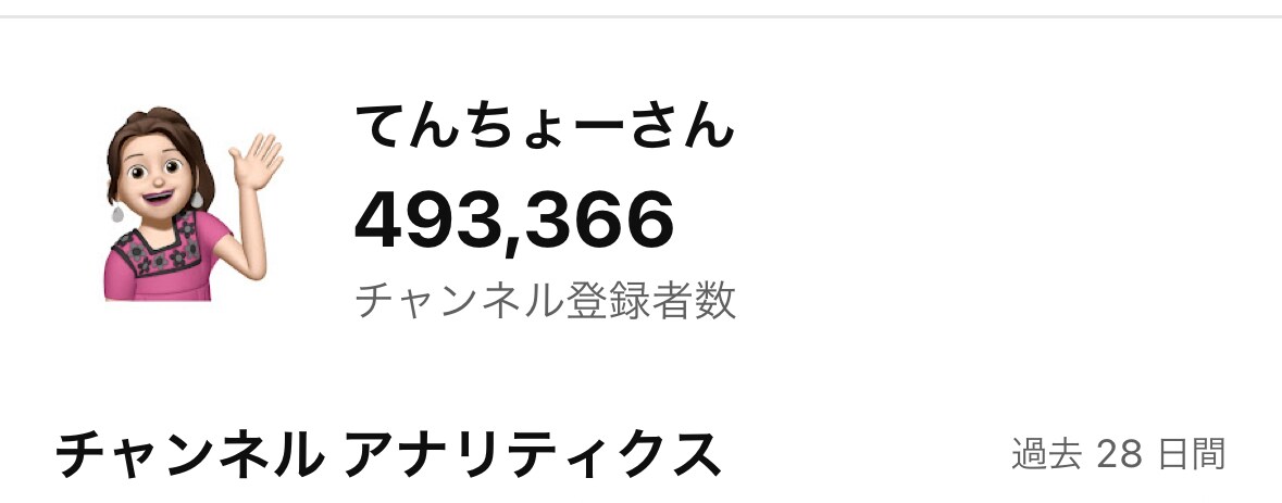 SNS80万人の私がアドバイスします 総再生8億回以上の私と一緒にあなたのアカウントを見つめます イメージ2