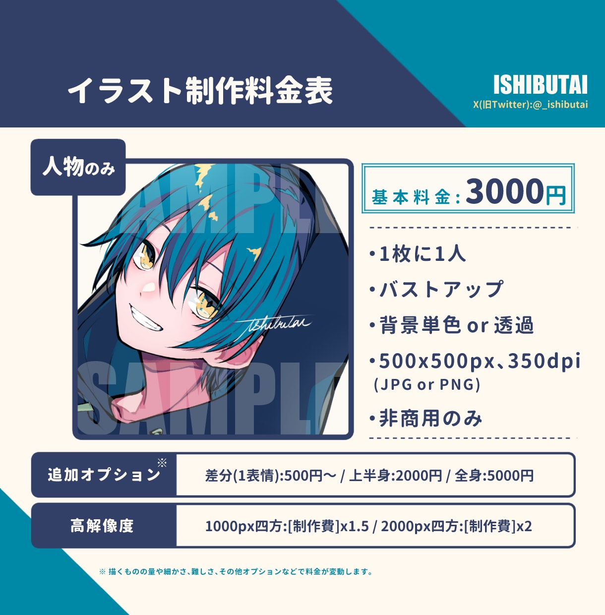中性的な人物イラスト描きます SNSアイコン･TRPG用立ち絵・動画用イラストなど イメージ2