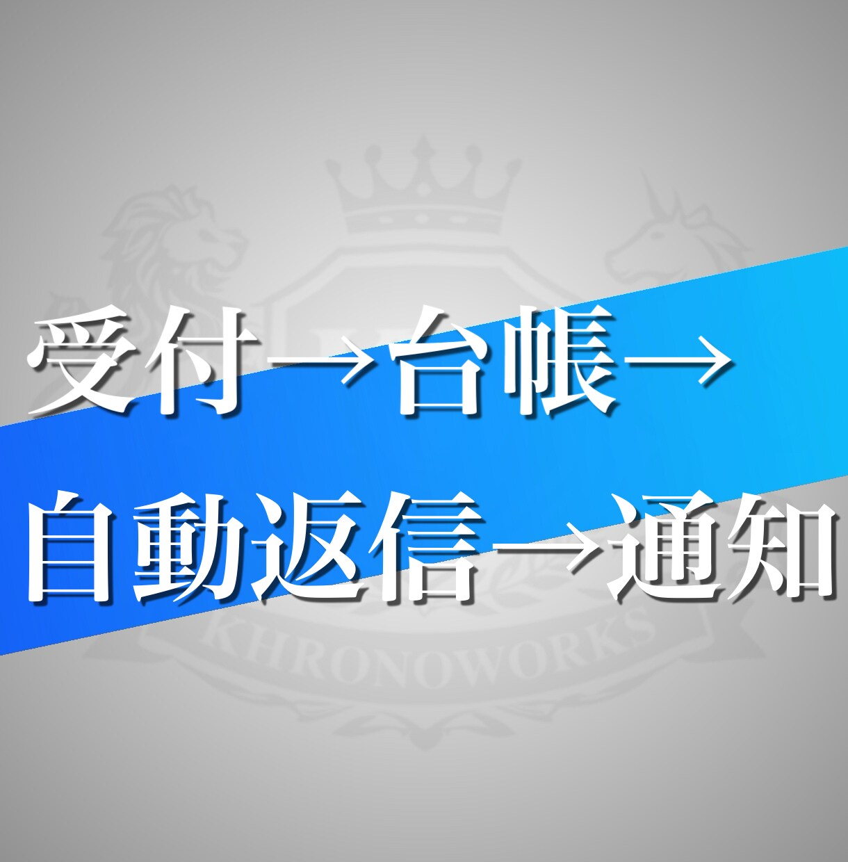 問い合わせ受付を自動化します 受付→台帳→自動返信→通知まで イメージ1