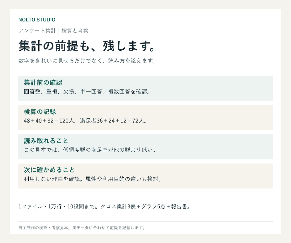 アンケートを集計し図表と報告書を作ります クロス集計・図表・報告書。ExcelとPPTも納品 イメージ4
