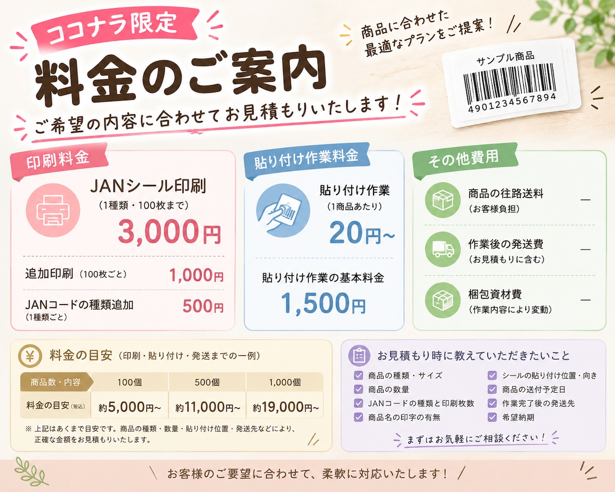 JANシール印刷・貼付・指定先への発送を代行します 商品を送るだけ！シールの印刷から貼付・納品まで対応します。 イメージ2