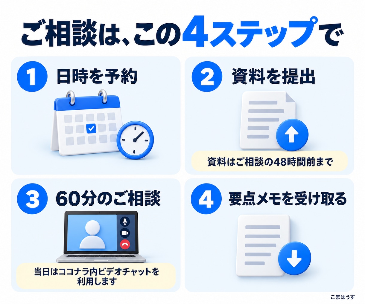 EC画像・LPの改善点と修正指示を整理します 外注への指示に迷う方へ。何をどう直すか決まる60分 イメージ6