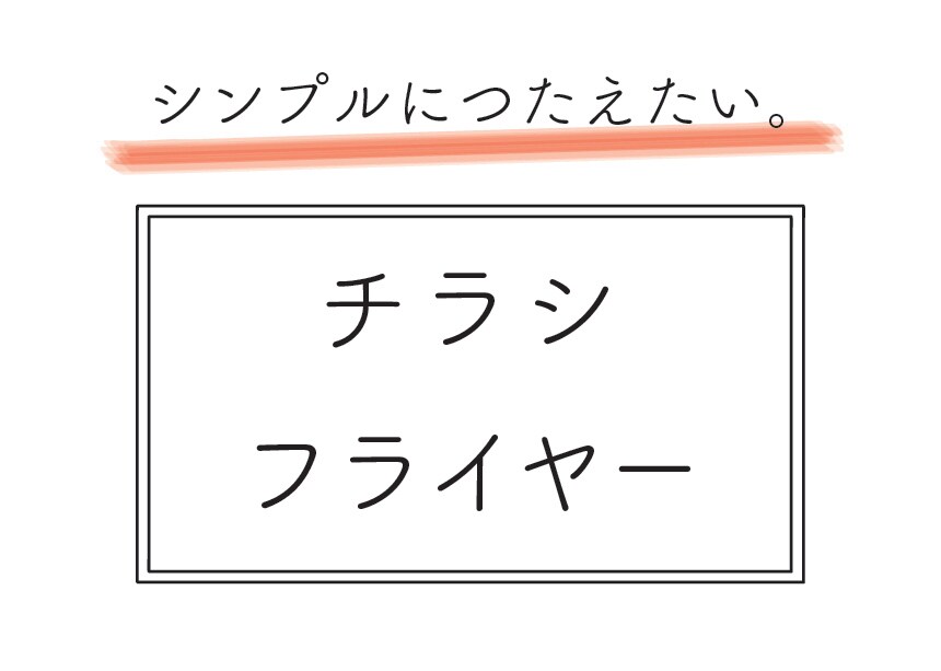 あなたのイメージを基にチラシ作成いたします 「頭の中にイメージはあるんだけど…」を基に広告を作成します。 イメージ1