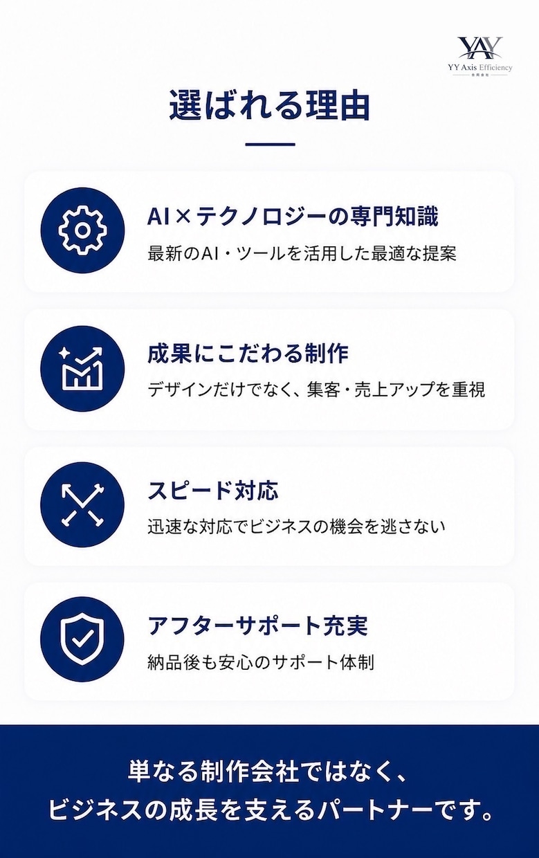 AI活用で集客につながるホームページ制作をします 「AI活用と高品質デザインで集客と効率化を支援」 イメージ6