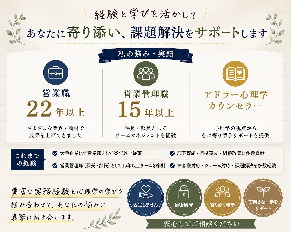 アドラー流で人間関係や仕事のお悩みをお聞きします 営業・管理職経験を活かして寄り添います イメージ2