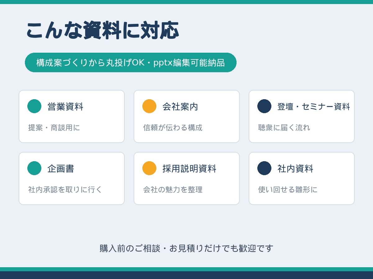 営業資料・プレゼン資料をパワポで作成します 構成案づくりから丸投げOK。pptxで編集可能納品 イメージ3