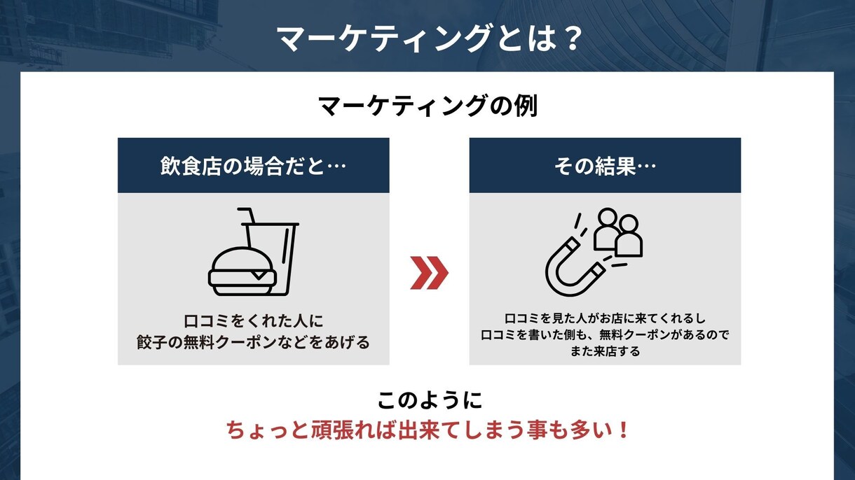 マーケティングを理解するサービスを提供します 苦しくない勉強法で、事業拡大したい方へ イメージ3
