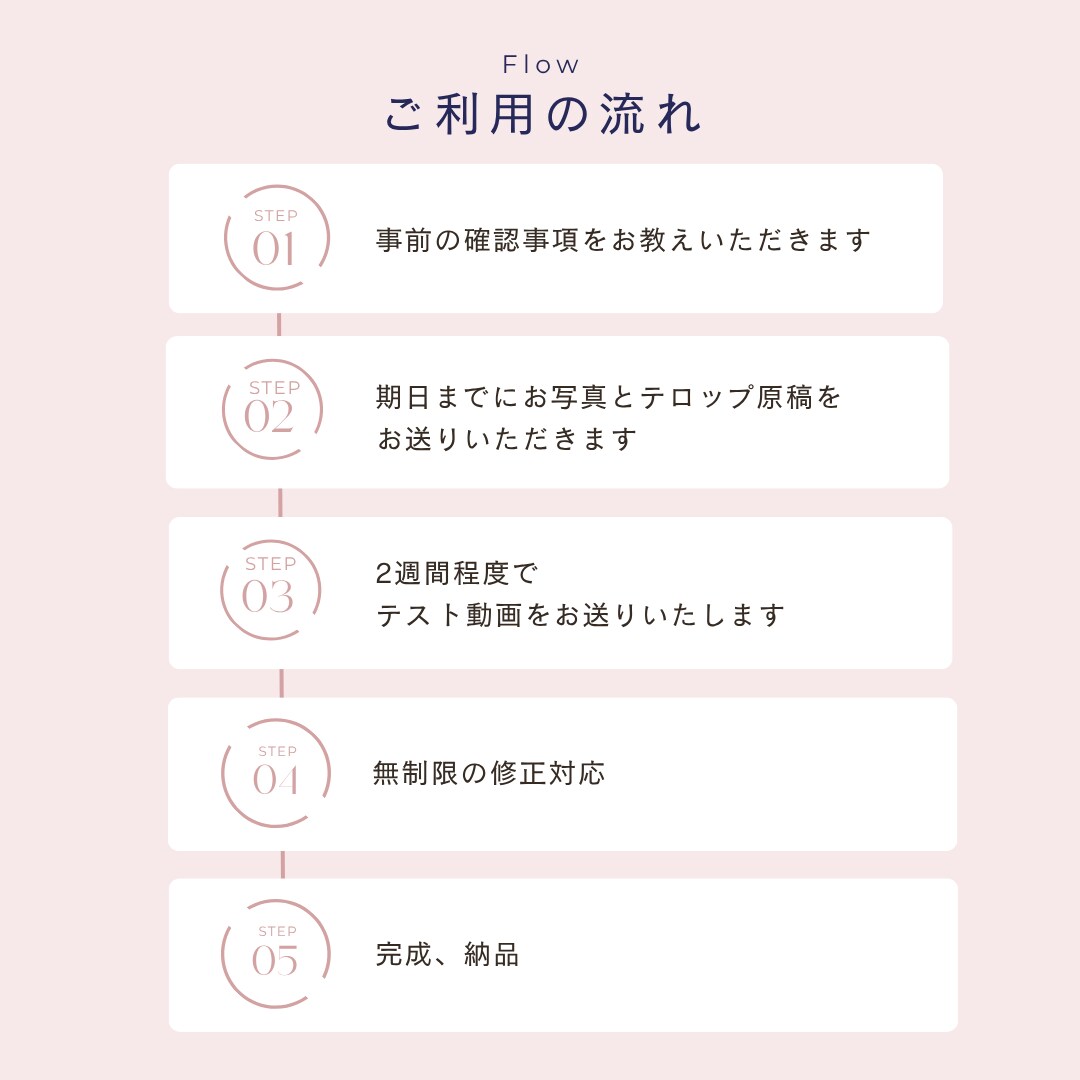 動画OK♪枚数無制限！プロフィールムービー作ります 大きな写真で後方のお席からも見やすい！白基調で会場にマッチ♪ イメージ10