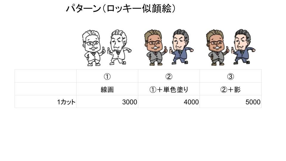 お手軽価格でかわいい似顔絵を描きます SNSに・ブログに・思い出に☆無理しない価格で始めませんか？ イメージ8