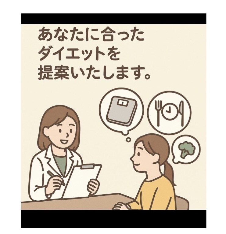 現役パーソナルトレーナーが30日食事指導いたします 「あまり食べていないはずなのに太ってきた」を解決します。 イメージ4