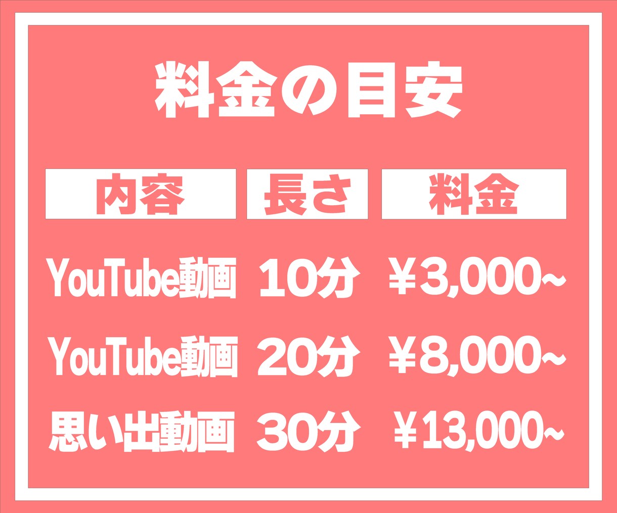 現役クリエイターが"格安"で動画編集します YouTube動画や、思い出動画を心をこめて制作します。 イメージ2