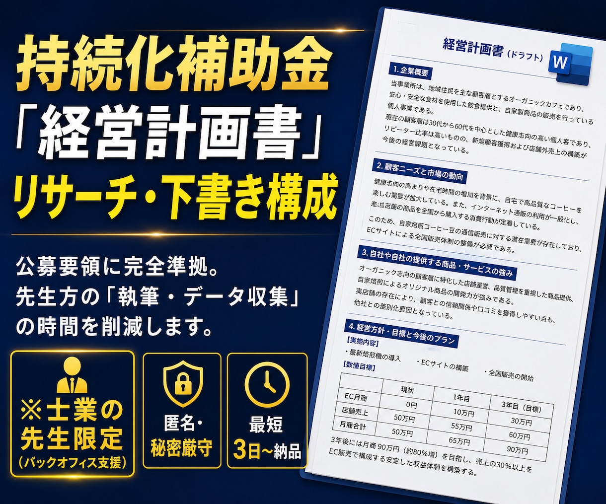 計画書の構成・下書きを代行します 要領準拠のドラフトで、案件処理数を最大化。 イメージ1