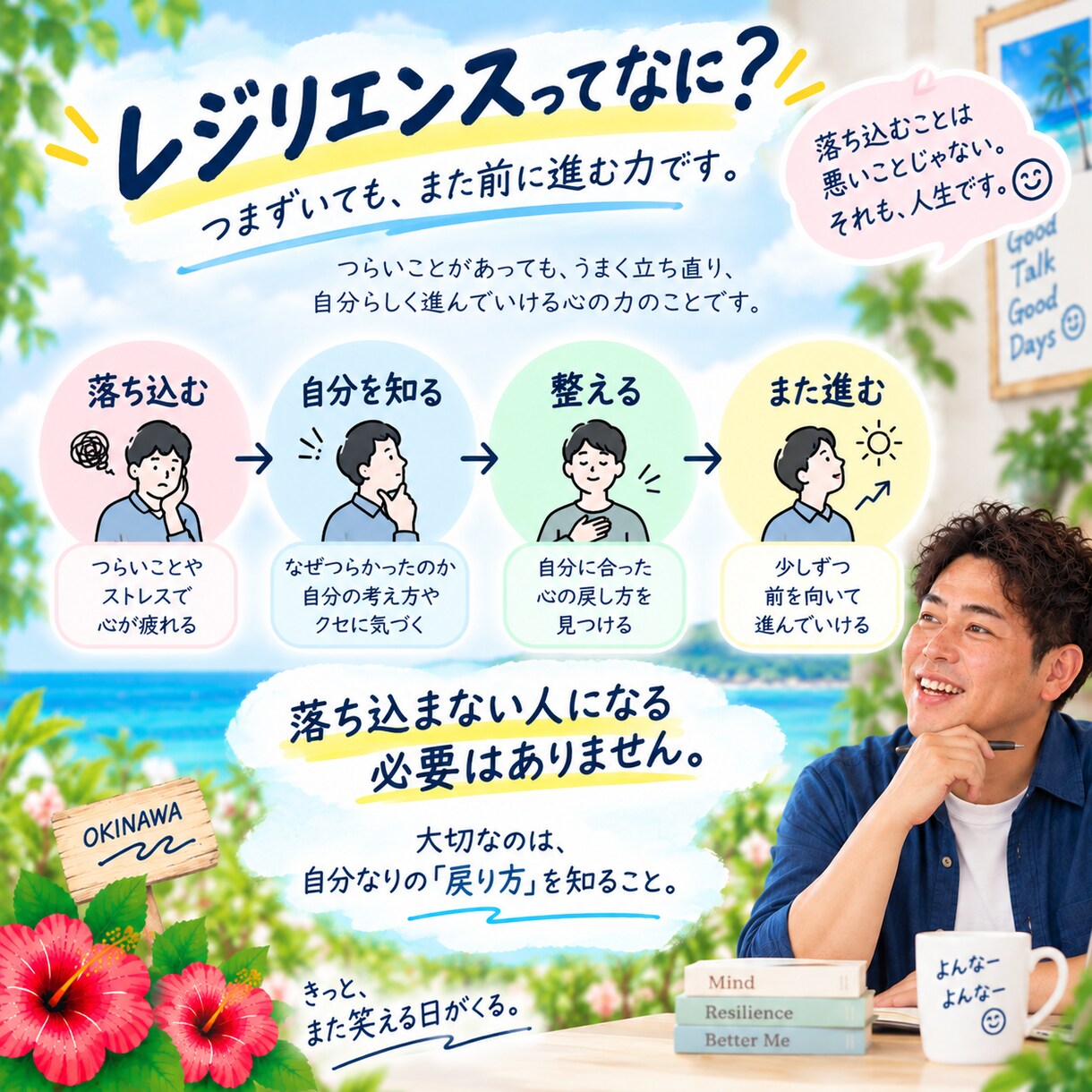 落ち込みを引きずらない「心の戻し方」一緒に探します 落ち込んでも大丈夫。「自分なりの回復法」を見つける60分 イメージ3