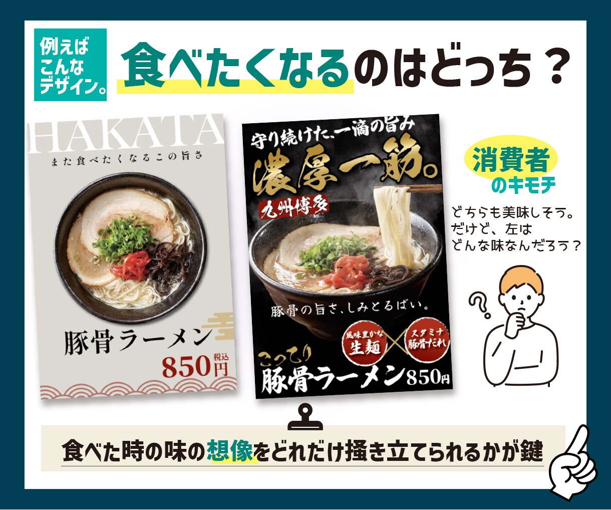 キャリア15年以上!　読みたくなるポスター作ります プロデザイナーがあなたの企画の認知度UPのお手伝いをします！ イメージ4