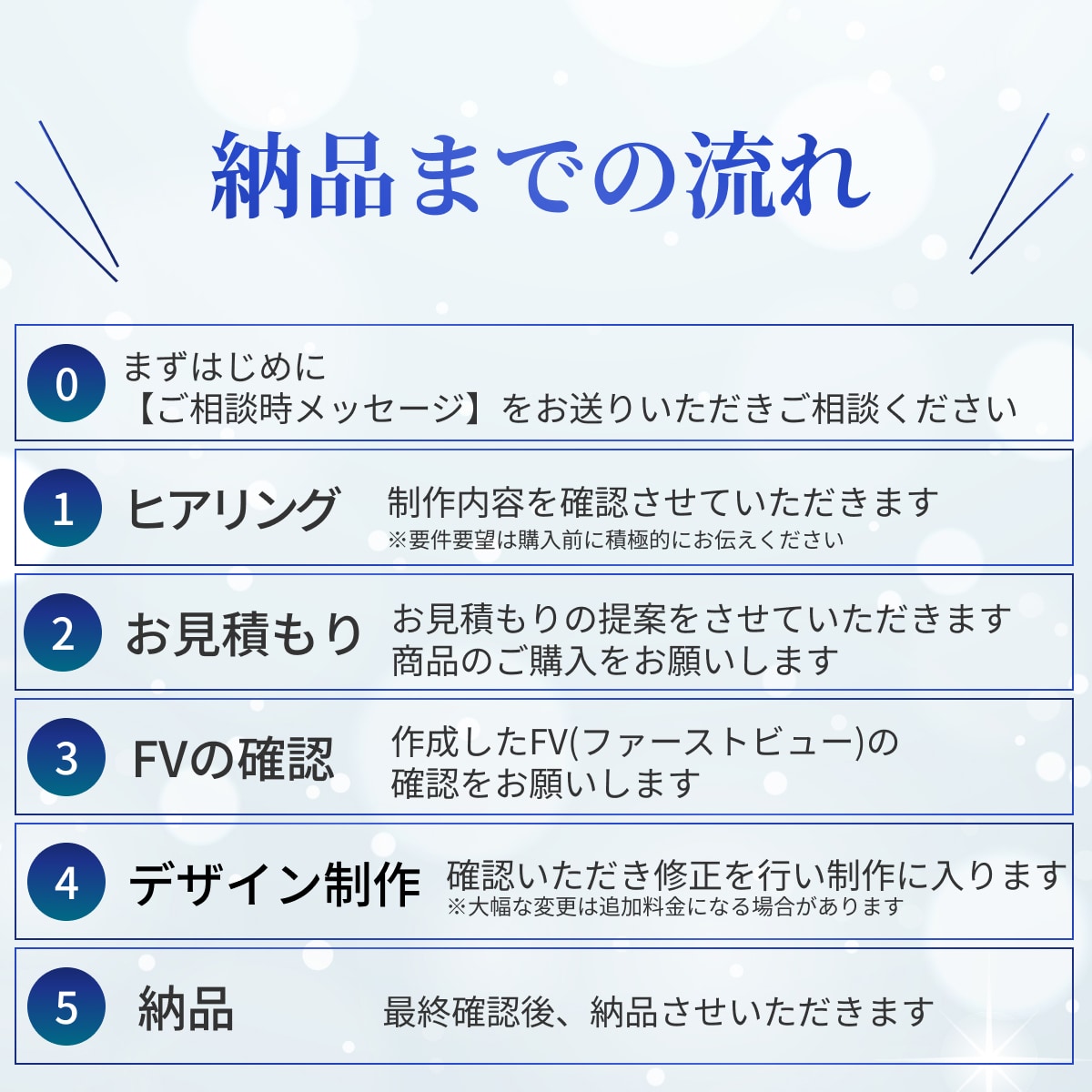 反応率抜群！安価で本格的なLPを制作します 女性向けの洗練されたデザインで、売上UPをサポート イメージ10
