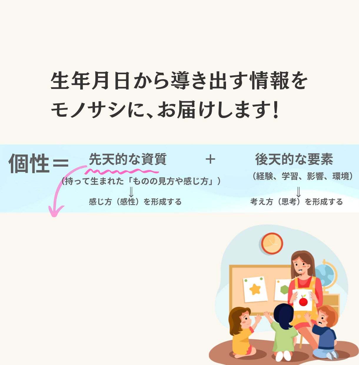 我が子にあった関わり方のアドバイスいたします 元小学校教諭☆統計学を生かして子育てを楽しむ3児の母☆ イメージ3